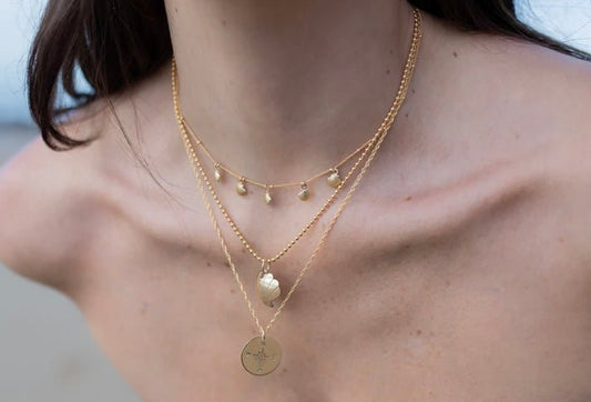 Compass Necklace - Polkadots & Moonbeams LAParadigm DesignCompass Necklace